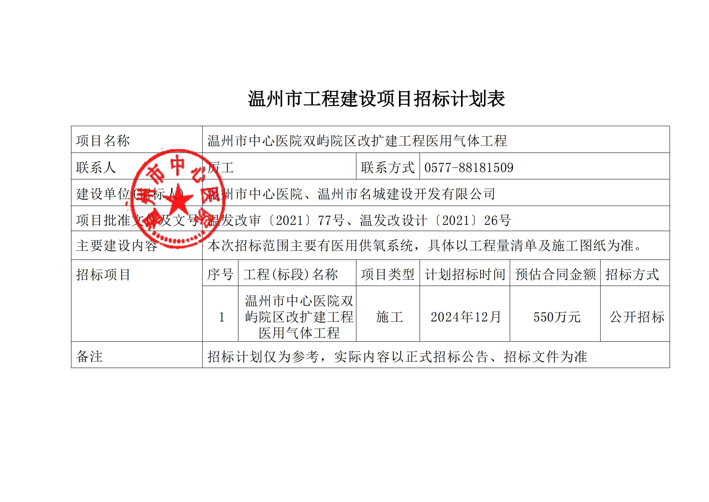 溫州市工程建設項目招標計劃表（醫(yī)用氣體工程）_00.jpg